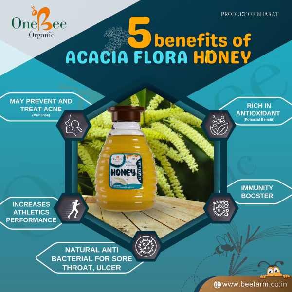 Acacia Honey / Babul Honey / Bavad Honey