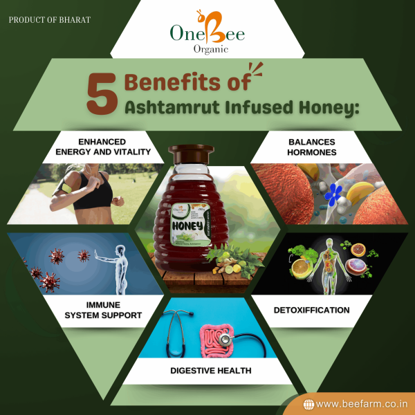 Ashtamrut Honey