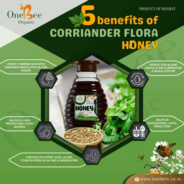 Coriander Honey / Kothmir Honey